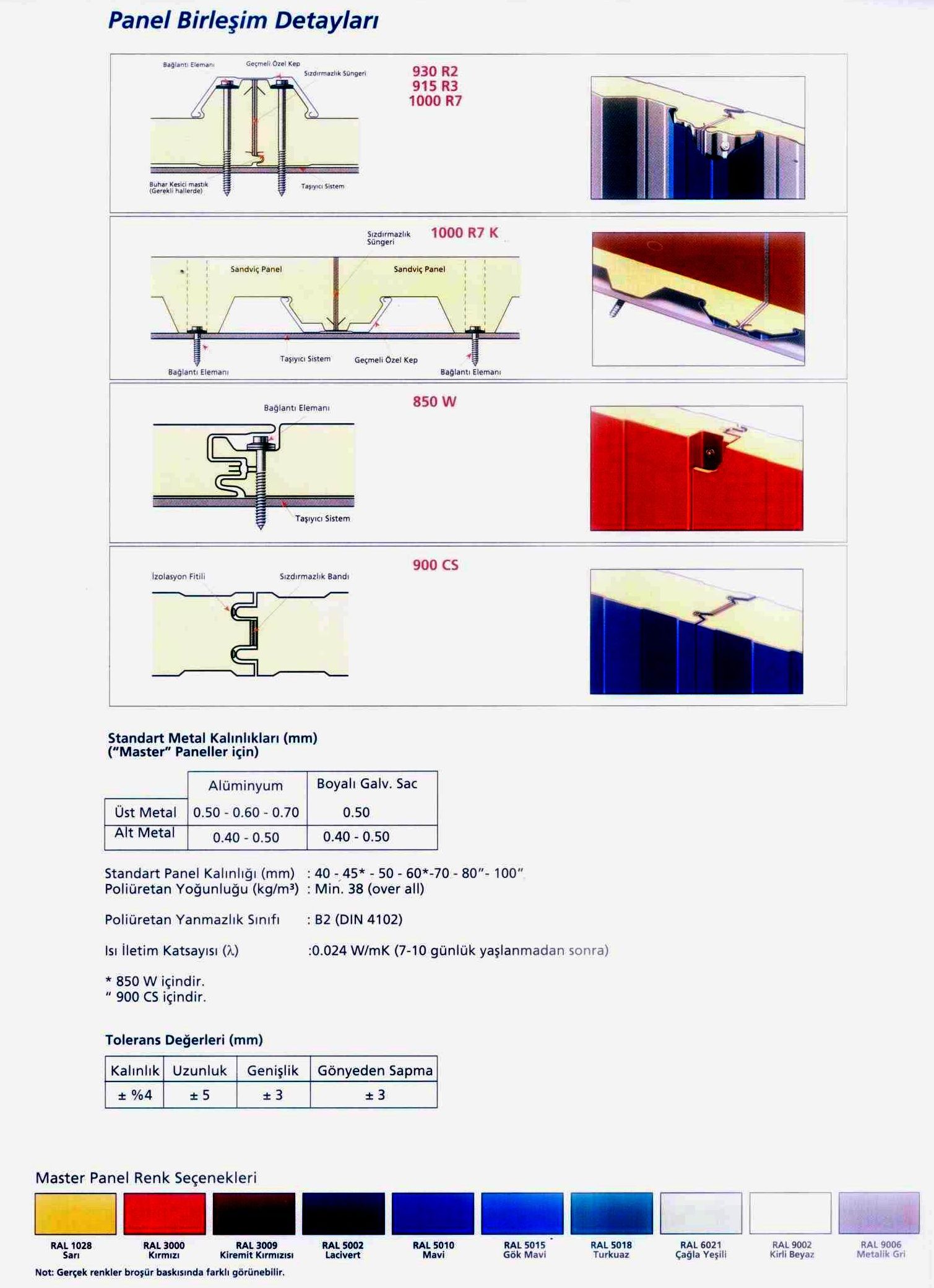 master panel birle�im detaylar�